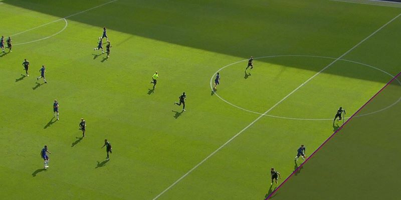 Bắt đầu từ việc kiểm soát tài chính đến nhận diện bẫy